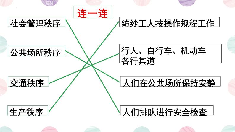 3.1 维护秩序 课件-2024-2025学年统编版道德与法治八年级上册 (1)(1)08