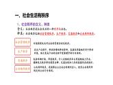 3.1 维护秩序 课件-2024-2025学年统编版道德与法治八年级上册 (3)