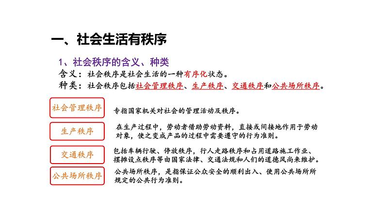 3.1 维护秩序 课件-2024-2025学年统编版道德与法治八年级上册 (3)05