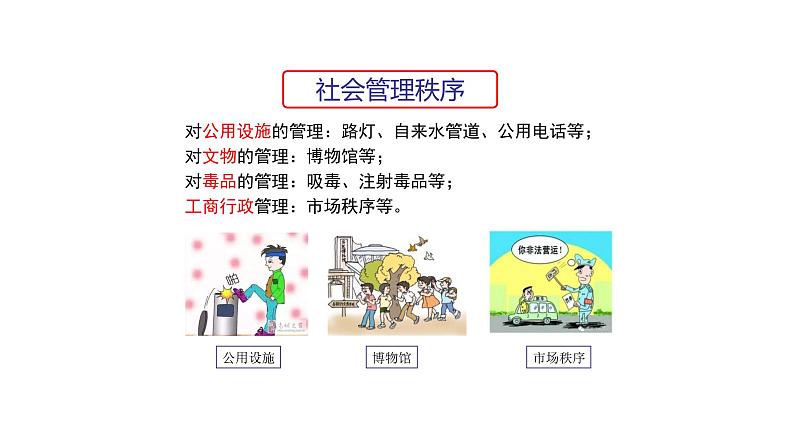 3.1 维护秩序 课件-2024-2025学年统编版道德与法治八年级上册 (3)07