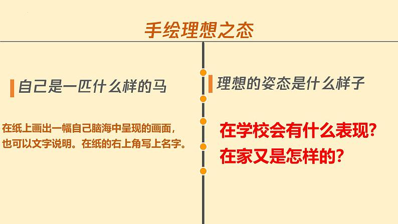 1.2 规划初中生活 课件-2024-2025学年统编版道德与法治七年级上册02