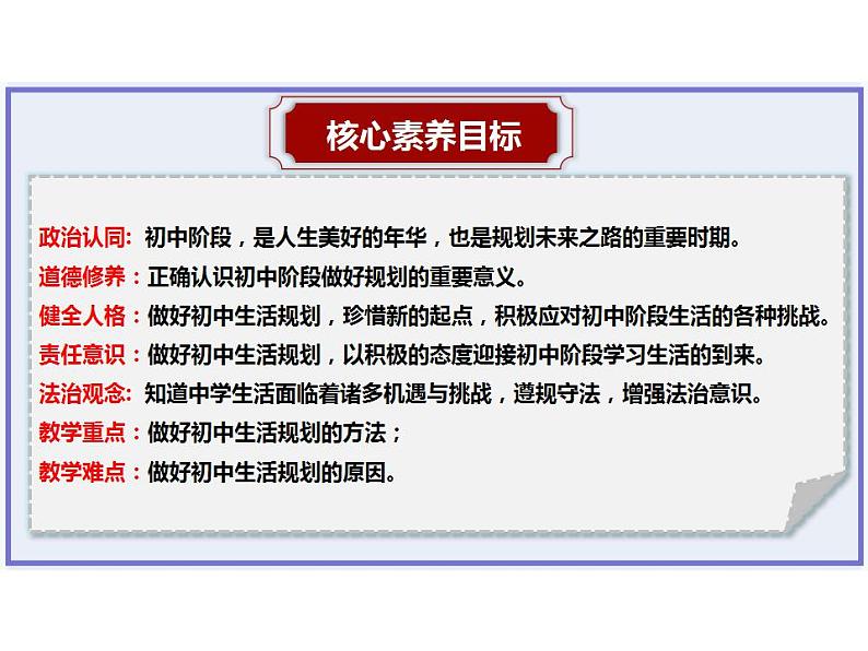 1.2 规划初中生活 课件-2024-2025学年统编版道德与法治七年级上册02