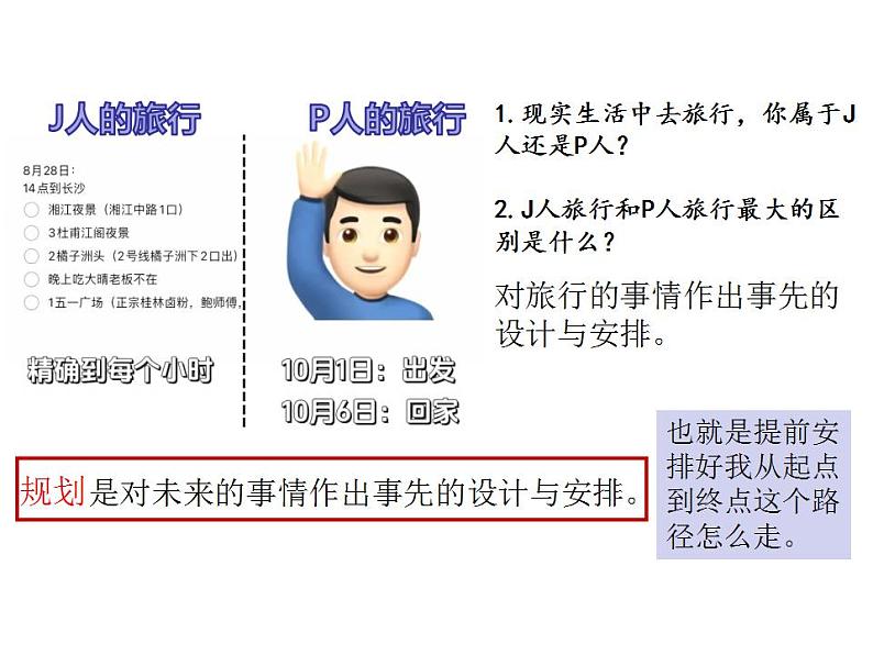 1.2 规划初中生活 课件-2024-2025学年统编版道德与法治七年级上册06