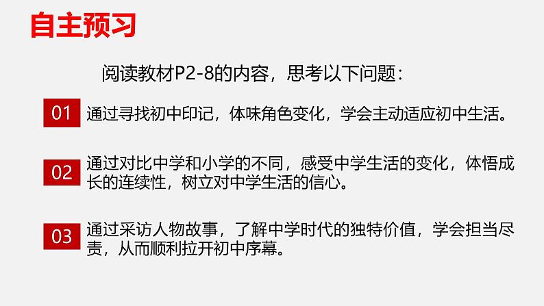 1.1 奏响中学序曲 课件-2024-2025学年统编版道德与法治七年级上册 (5)02