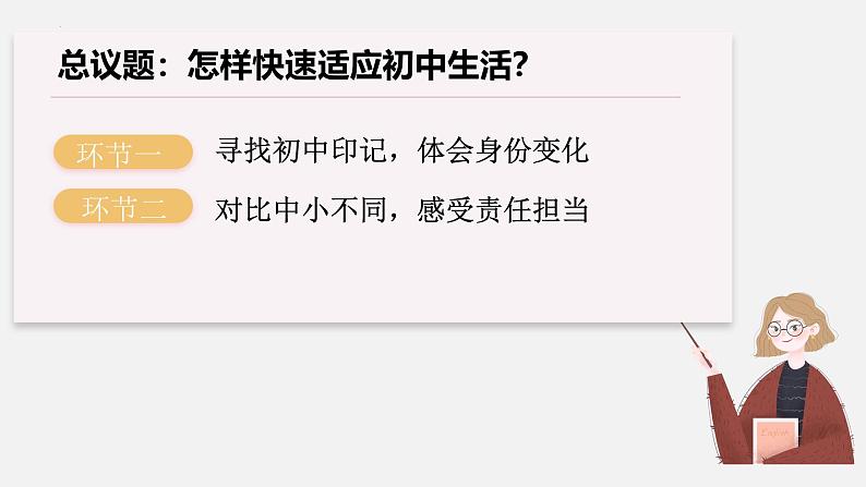 1.1 奏响中学序曲 课件-2024-2025学年统编版道德与法治七年级上册 (5)03