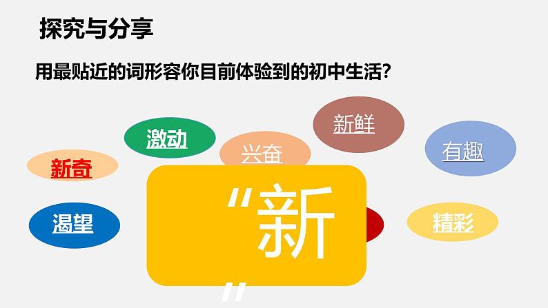 1.1 奏响中学序曲 课件-2024-2025学年统编版道德与法治七年级上册 (5)06