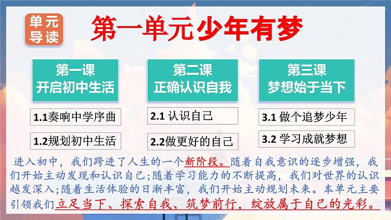 1.1 奏响中学序曲 课件-2024-2025学年统编版道德与法治七年级上册(2)02