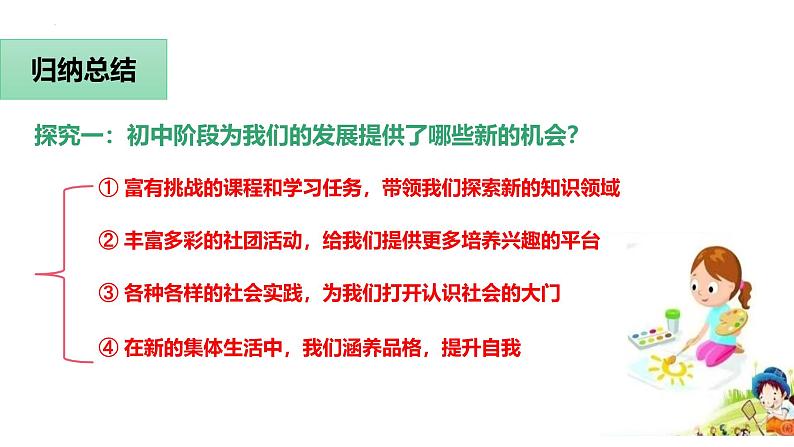 1.1 奏响中学序曲（课件）  2024-2025学年七年级道德与法治上册 统编版202408