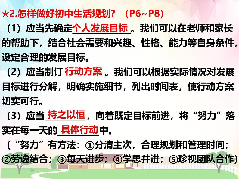 1.2 规划初中生活 课件-2024-2025学年统编版道德与法治七年级上册 (3)04