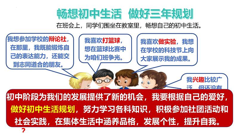 1.2 规划初中生活 课件-2024-2025学年统编版道德与法治七年级上册(3)05