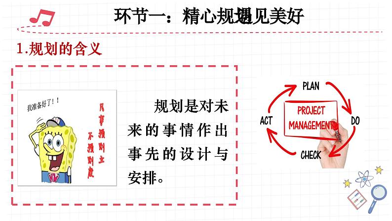 1.2 规划初中生活 课件-2024-2025学年统编版道德与法治七年级上册(2)07