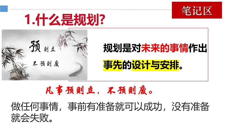 1.2 规划初中生活 课件-2024-2025学年统编版道德与法治七年级上册(6)07