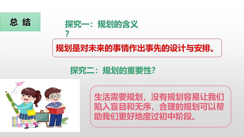 1.2 规划初中生活（课件）  2024-2025学年七年级道德与法治上册 统编版202405