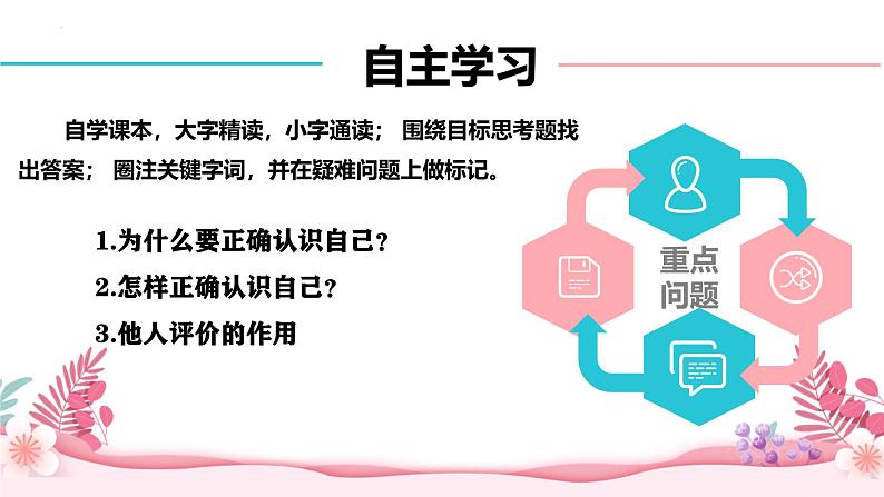 2.1 认识自己  课件-2024-2025学年统编版道德与法治七年级上册03