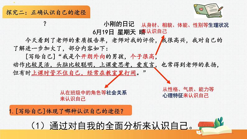 2.1 认识自己  课件-2024-2025学年统编版道德与法治七年级上册08