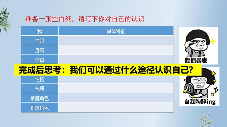 2.1 认识自己 课件- 2024-2025学年统编版道德与法治七年级上 册07