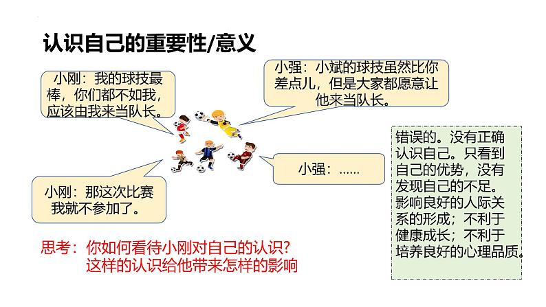 2.1 认识自己 课件-2024-2025学年统编版道德与法治七年级上册06