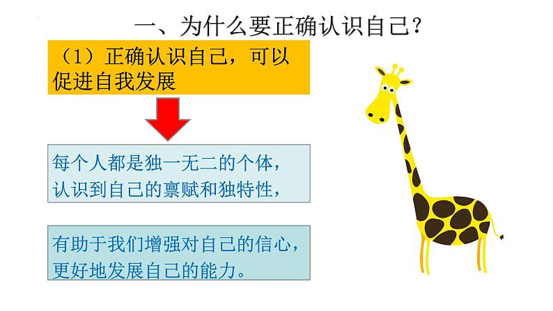 2.1 认识自己 课件- 2024-2025学年统编版道德与法治七年级上册 (2)07