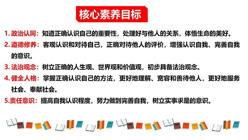 2.1 认识自己 课件-2024-2025学年统编版道德与法治七年级上册 (2)第2页