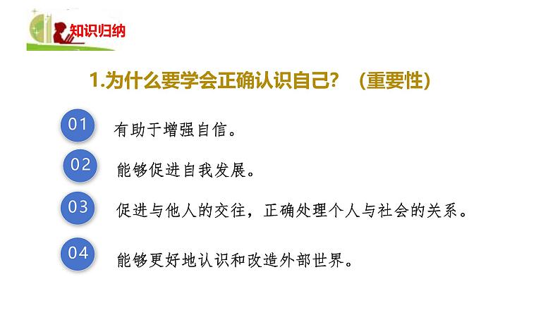 2.1 认识自己 课件-2024-2025学年统编版道德与法治七年级上册(2)07