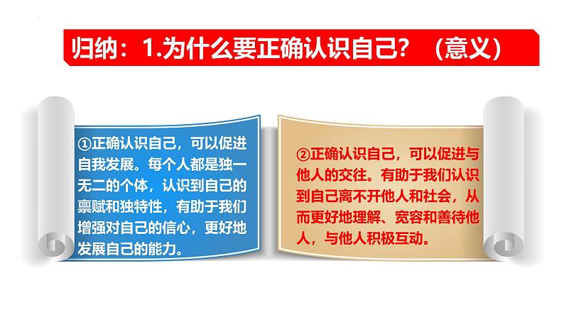 2.1 认识自己 课件-2024-2025学年统编版道德与法治七年级上册(1)07