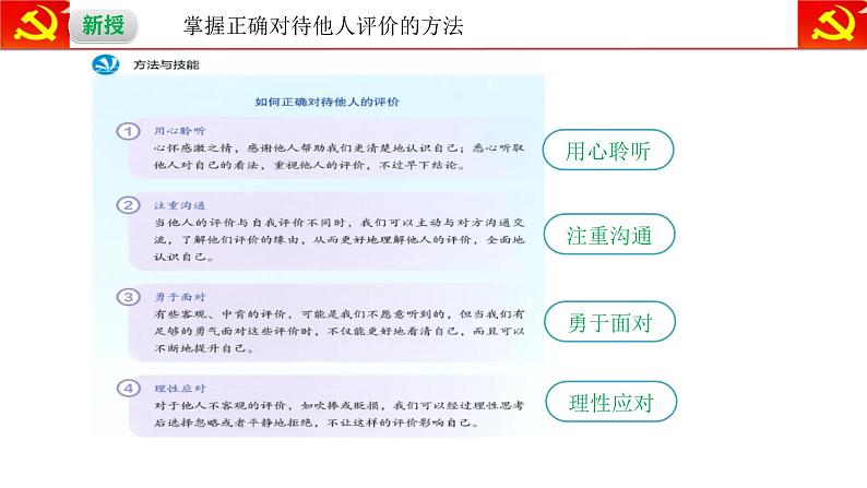 2.1认识自己  （课件）-2024-2025学年七年级道德与法治上册同（统编版·2024年）06