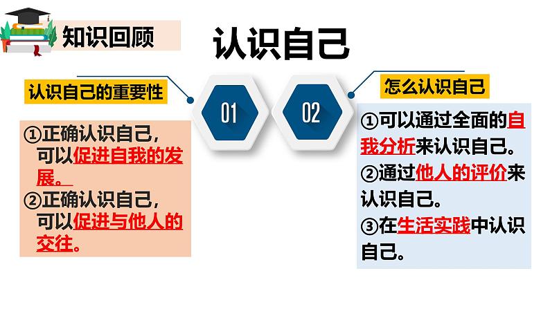 2.2 做更好的自己 课件-2024-2025学年统编版道德与法治七年级上册 (1)(5)第1页