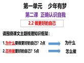 2.2 做更好的自己 课件-2024-2025学年统编版道德与法治七年级上册 (1)(5)