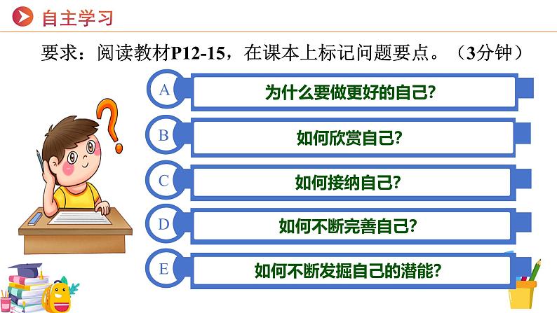 2.2 做更好的自己 课件-2024-2025学年统编版道德与法治七年级上册(2)03