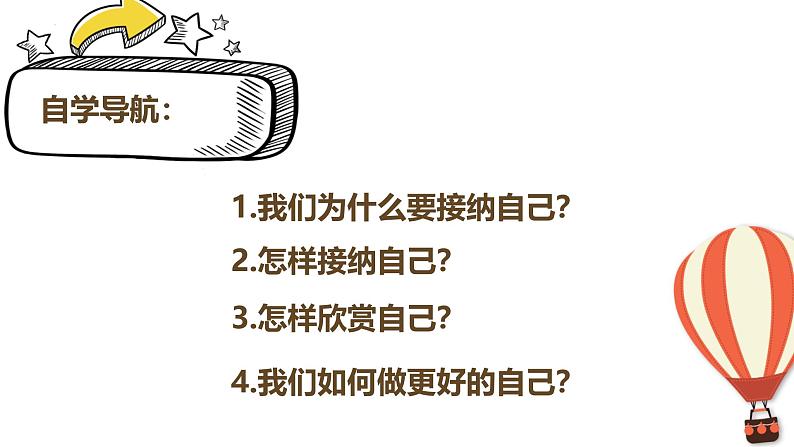 2.2 做更好的自己 课件-2024-2025学年统编版道德与法治七年级上册(3)第3页