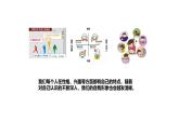 2.2 做更好的自己 课件-2024-2025学年统编版道德与法治七年级上册(3)