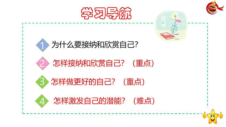 2.2 做更好的自己 课件-2024-2025学年统编版道德与法治七年级上册(6)02