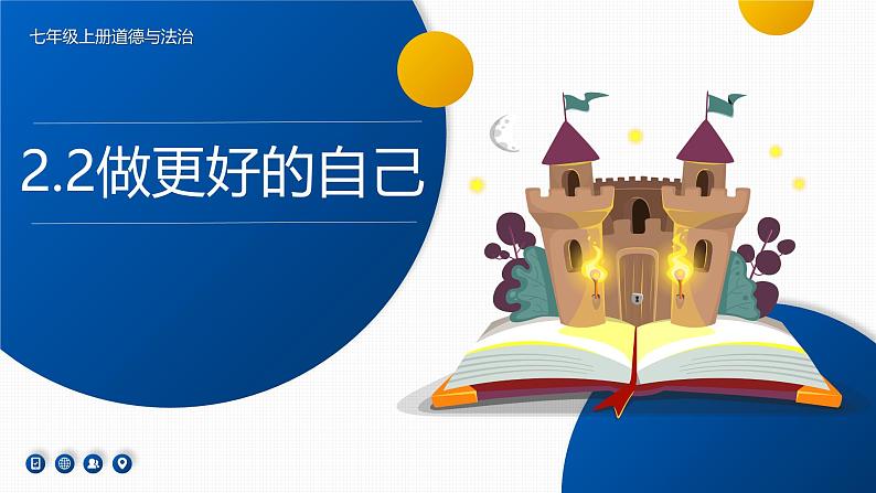 2.2 做更好的自己 课件-2024-2025学年统编版道德与法治七年级上册(7)第2页