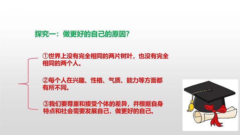 2.2 做更好的自己（课件）  2024-2025学年七年级道德与法治上册 统编版2024第5页