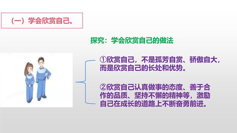 2.2 做更好的自己（课件）  2024-2025学年七年级道德与法治上册 统编版2024第7页