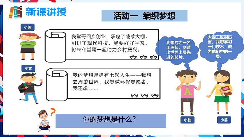 3.1 做有梦想的少年（同步课件）2024-2025学年七年级道德与法治上册同步课堂（新版）05