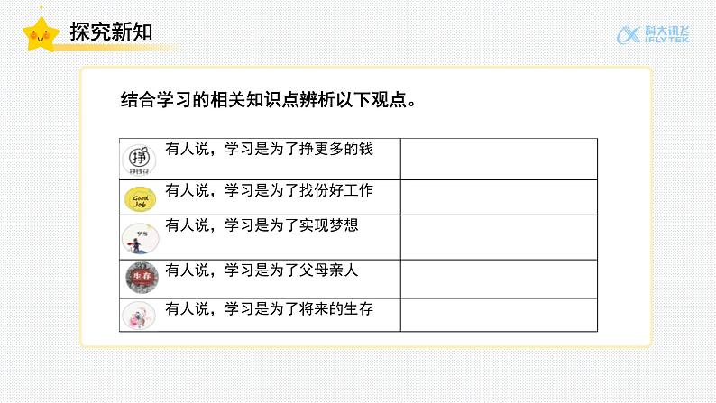 3.2 学习成就梦想 课件-2024-2025学年统编版道德与法治七年级上 册08