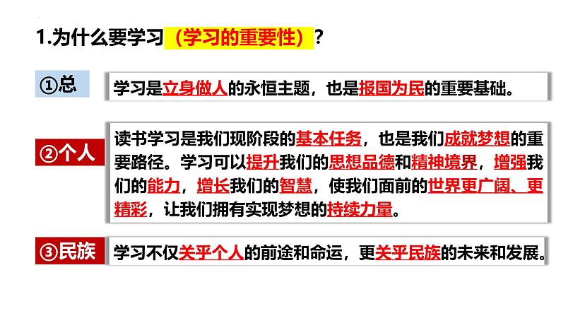 3.2 学习成就梦想 课件-2024-2025学年统编版道德与法治七年级上册08