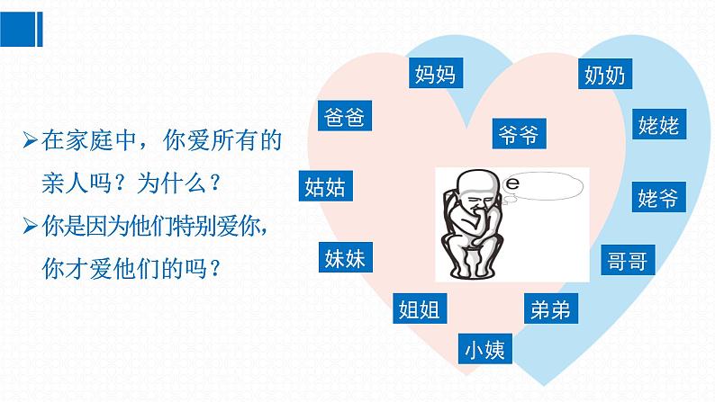 4.2让家更美好 课件  2024-2025学年七年级道德与法治上册 统编版202407