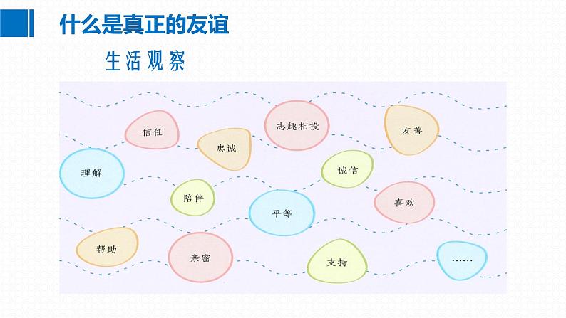 6.1友谊的真谛 课件  2024-2025学年七年级道德与法治上册 统编版202406