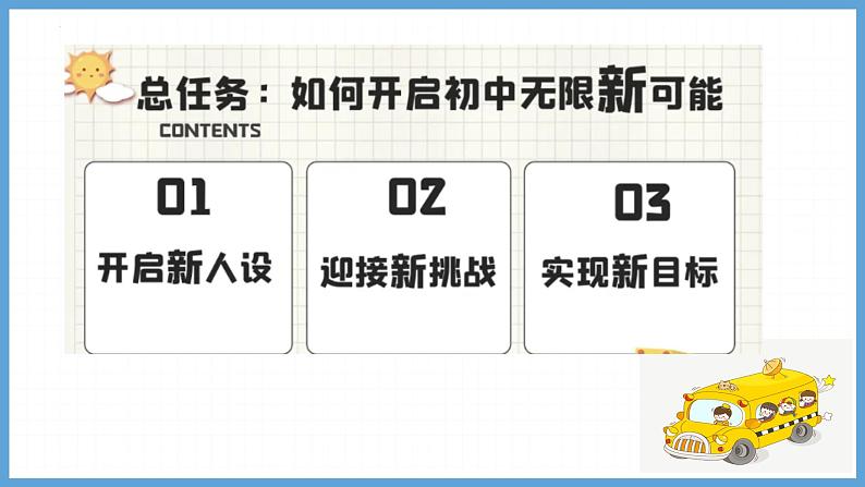 1.1 奏响中学序曲 课件-2024-2025学年统编版道德与法治七年级 上册08