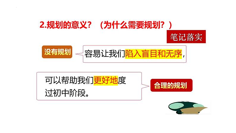 1.2 规划初中生活 课件-2024-2025学年统编版道德与法治七年级 上册08