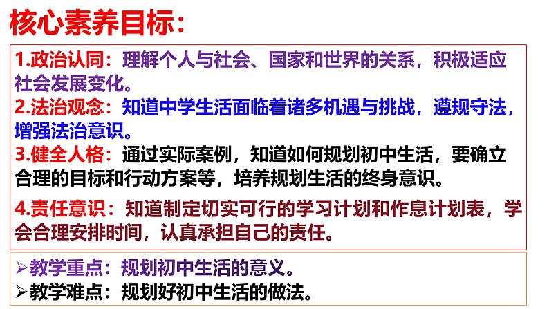 1.2 规划初中生活 课件-2024-2025学年统编版道德与法治七年级上册(4)第2页