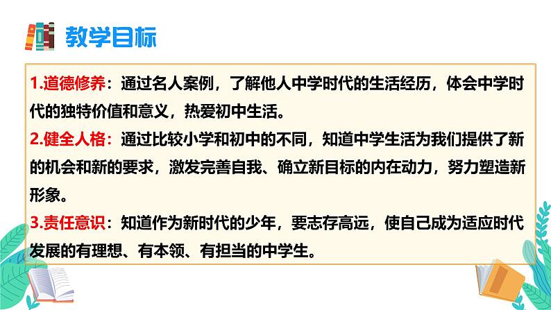 2024-2025学年统编版道德与法治七年级上册    1.1 奏响中学序曲 课件02