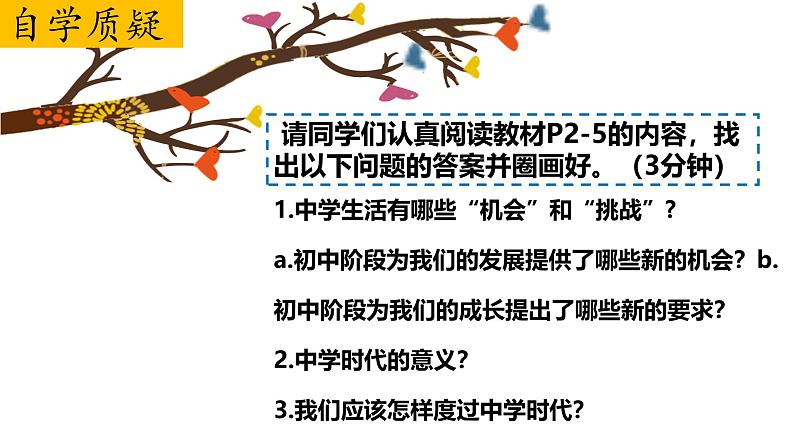 2024-2025学年统编版道德与法治七年级上册  1.1 奏响中学序曲 课件02