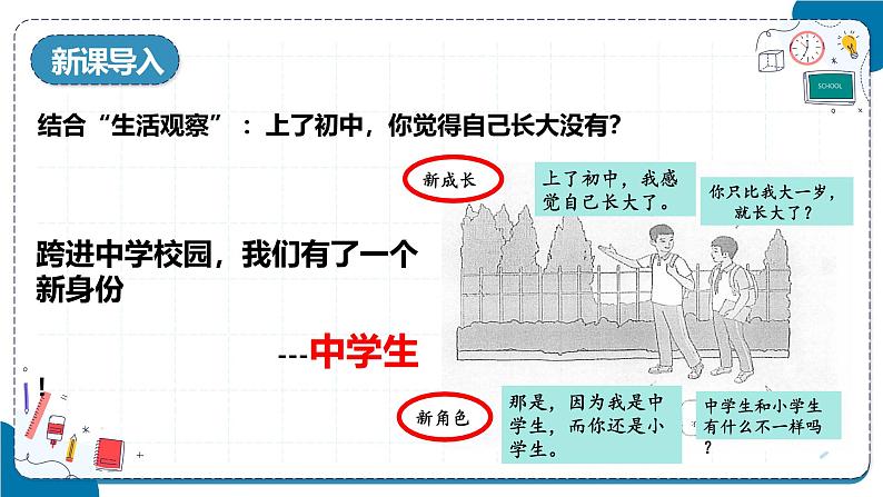 2024-2025学年统编版道德与法治七年级上册 1.1 奏响中学序曲  课件第1页