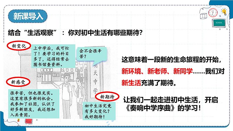 2024-2025学年统编版道德与法治七年级上册 1.1 奏响中学序曲  课件第2页