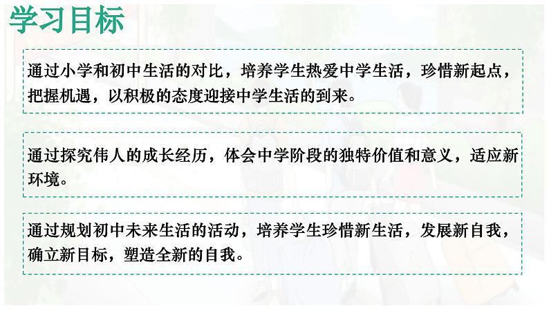 2024-2025学年统编版道德与法治七年级上册 1.1 奏响中学序曲  课件第4页