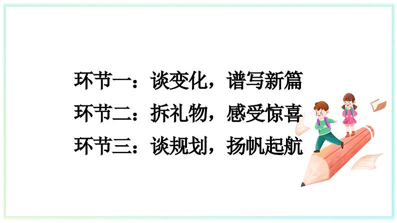 2024-2025学年统编版道德与法治七年级上册 1.1 奏响中学序曲  课件第6页