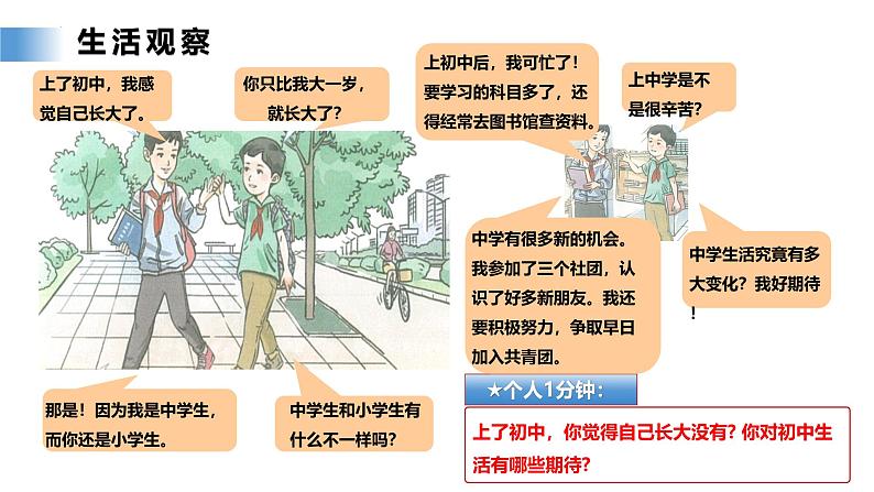 2024-2025学年统编版道德与法治七年级上册 1.1 奏响中学序曲 课件04